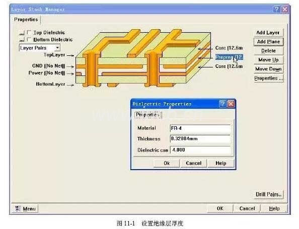 設置絕緣層厚度