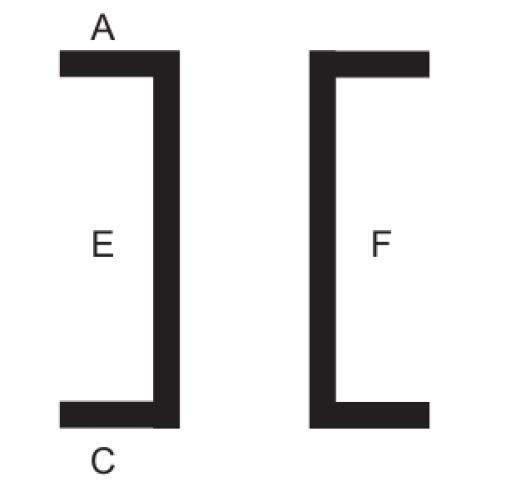 圖1 深度有經(jīng)驗(yàn)測打算