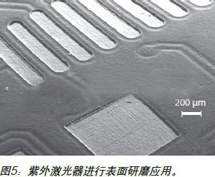 圖5:紫外激光器進行表面研磨應用