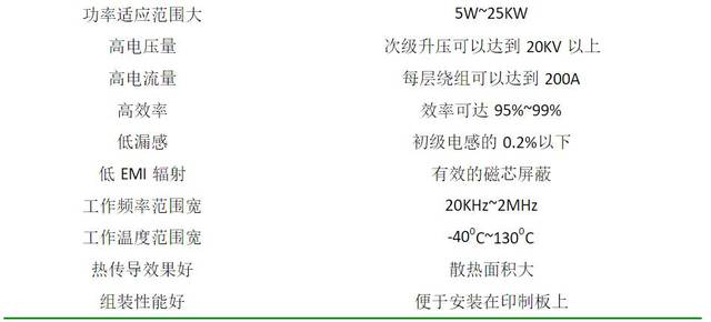 平面變壓器的良好性能