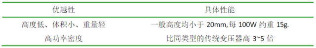 平面變壓器的良好性能