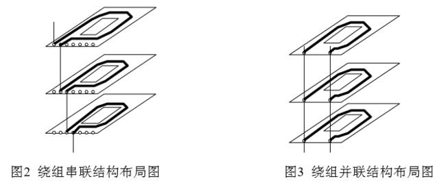 多層印制電路板之間要有供繞組互聯