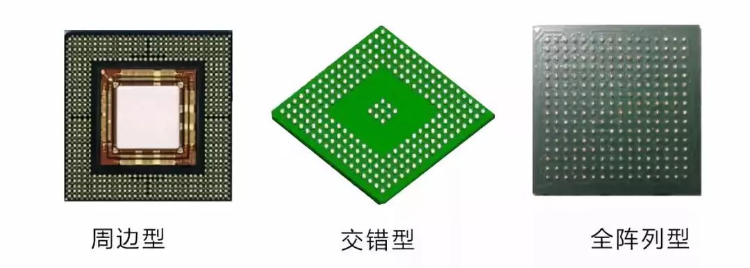 BGA封裝
