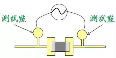 PCB電路板測試點(diǎn)