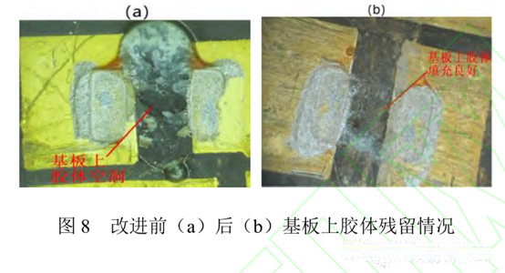 圖8改進前（a）后（b)基板上膠體殘留情況