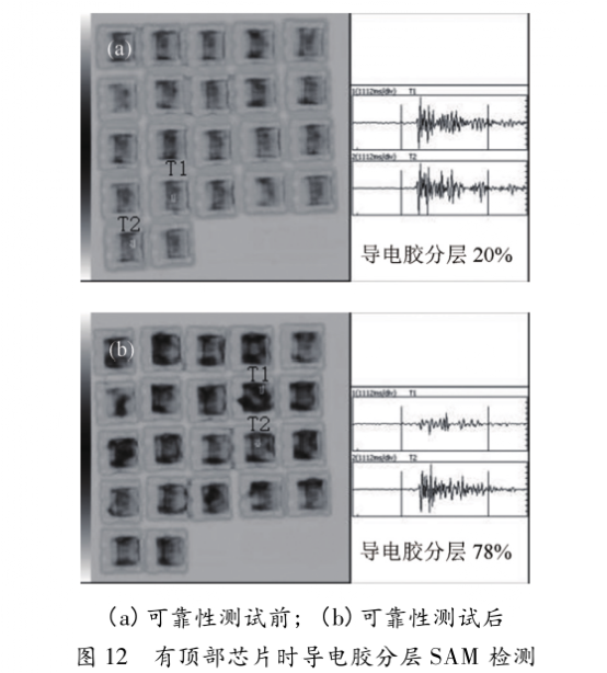 圖12  有頂部芯片時(shí)導(dǎo)電膠分層SAM檢測