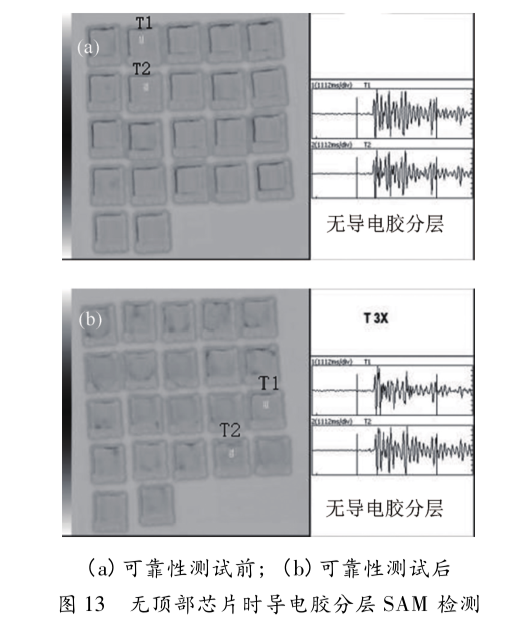 圖13  無頂部芯片時(shí)導(dǎo)電膠分層SAM檢測