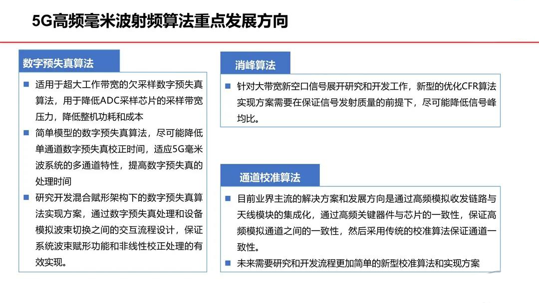 5G高頻毫米波射頻算法重點發展方向