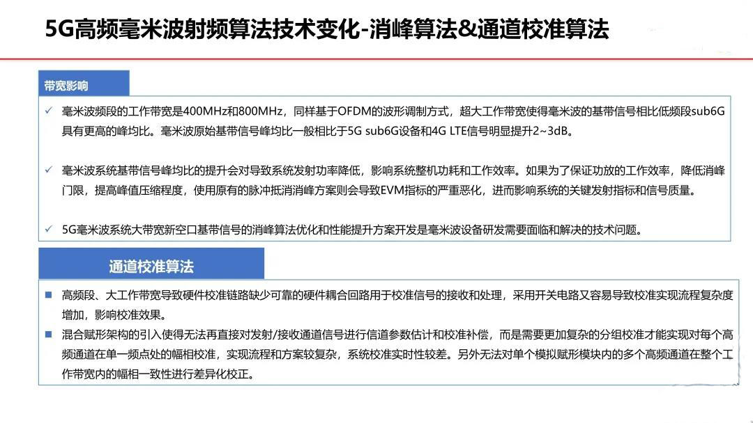 5G高頻毫米波射頻算法技術變化-消峰算法&通道校準算法