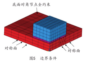 圖5  邊界條件