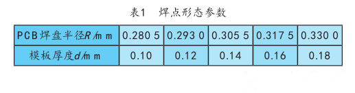 表1  焊點形態參數