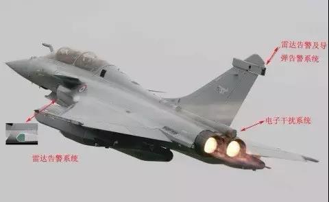 雷達