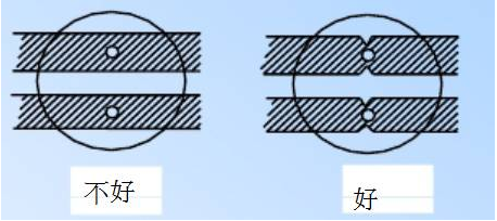 電源PCB線路板設計